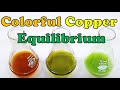 Color Changes in Copper(II) Solutions