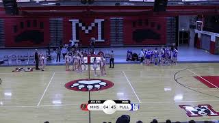 MMS 7th and 8th Girls A basketball game vs. Pullman Middle School