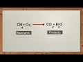 Chemical Equations and Reactions