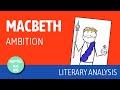 Exploring the Theme of Ambition in Macbeth