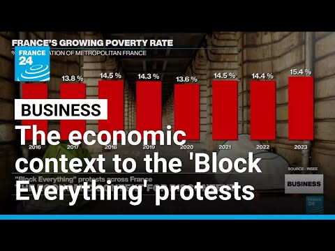YouTube video thumbnail: The Economic Context of France's 'Block Everything' Protests