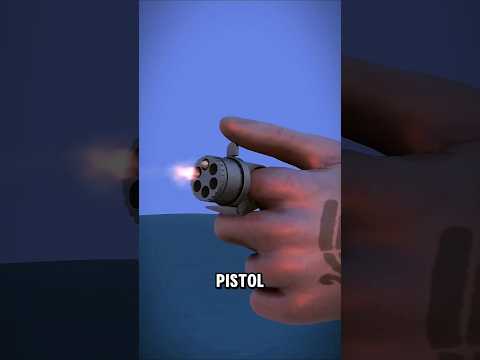 Cara kerja pistol cincin #youtubeshorts #ismailmovic #vuralvideo #fyp