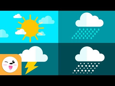 The weather for kids | Learn vocabulary in English | New vocabulary for kids - YouTube