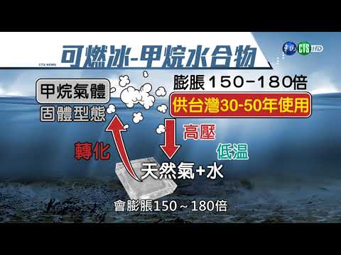 【可燃冰 台灣發現新能源】華視新聞雜誌 2018.08.17 - YouTube