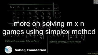 more on solving m x n games using simplex method