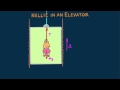 Forces in Accelerating Elevators