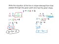 Writing Equations in Slope-Intercept Form from Slope and Point