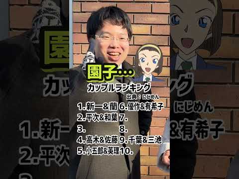カップルランキング #名探偵コナン