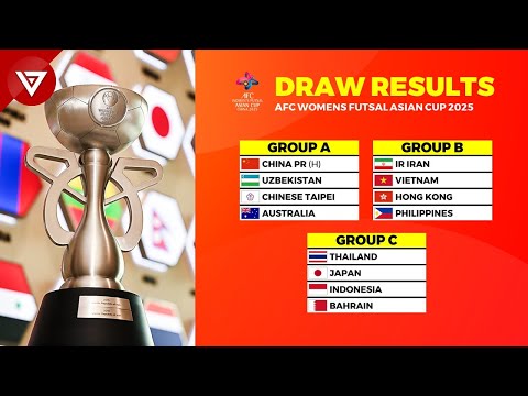 🟠 Draw Results: AFC Women's Futsal Asian Cup 2025