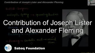 Contribution of Joseph Lister and Alexander Fleming