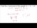 Graphing Intercepts and Functions