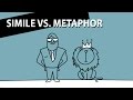 Distinguishing Similes and Metaphors