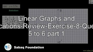 Linear Graphs and Applications-Review-Exercise-8-Question 5 to 6 part 1