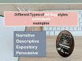 Types of Writing and Their Purposes
