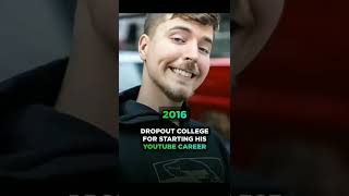 #mrbeast#mrbeast#mrbeast#mrbeast#mrbeast#mrbeast....  If You Can Carry $1,000,000 You Keep It!