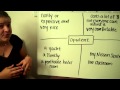 Vocabulary and Language Concepts Assessment