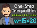 Solving One-Step Inequalities: Addition and Subtraction Techniques