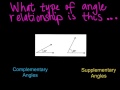 Complementary and Supplementary Angles Concepts