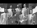 Civil Rights Movement in Texas