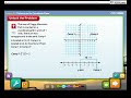Exploring Distance on the Coordinate Plane