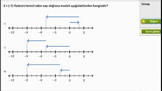 Tam Sayıları Sayı Doğrusu Üzerinde Nasıl Toplarız? (Matematik) (Aritmetik)