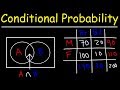 Exploring Conditional Probability with Venn Diagrams and Contingency Tables