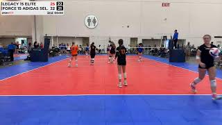 SportCam YT stream - 31/05/2025