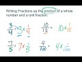 Exploring Multiples of Unit Fractions and Fractions