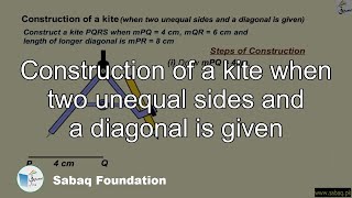 Construction of a kite when two unequal sides and a diagonal is given