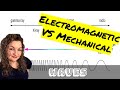 Wave Properties and Characteristics