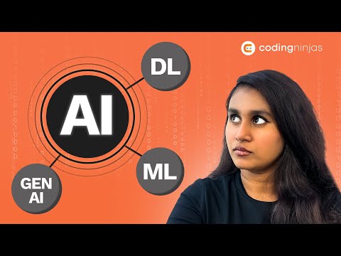 Difference between AI, Machine Learning, Deep Learning and Gen AI | Easy Explanation
