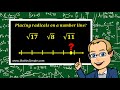 Understanding Irrational Numbers and Square Roots
