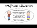Exploring Traditional Literature Themes