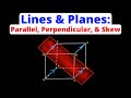 Understanding Lines and Planes