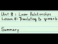 Understanding Linear Relationships and Slope