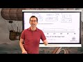 Exploring Box Plots and the Five Number Summary