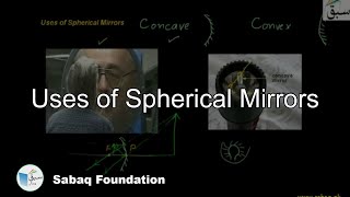 Uses of Spherical Mirrors