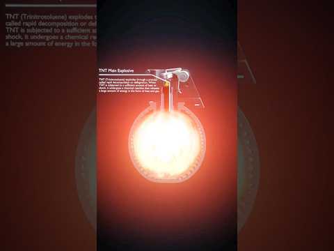 Grenade Bomb #shorts #sciencefacts #amazingfacts #education