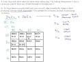 Genetics and Probability Concepts