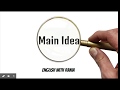 Identifying Main Ideas in Texts