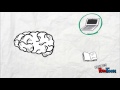 Understanding Cognitive Load