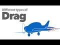 Aviation Drag and Thrust Concepts