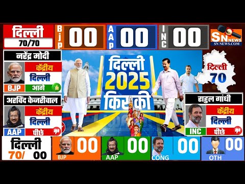 Delhi Assembly Election 2025 Opinion Poll Arvind kejriwal, Modi Rahul Gandhi AAP BJP CONG Triangular