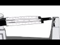 Measuring Mass with a Triple Beam Balance