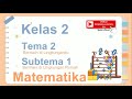 Understanding Multiplication as Repeated Addition
