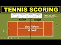 Tennis Scoring and Rules