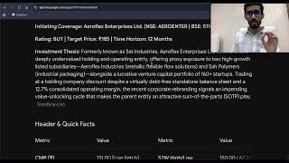 How to Navigate This Market | Strongest Sectors & Best Setups This Week