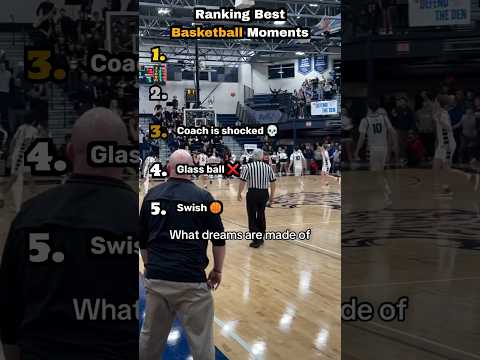 Ranking Best Basketball Moments π