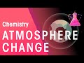 Environmental Science Concepts and Impacts