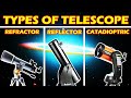 Types and Features of Telescopes